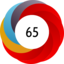 Altmetric score 65