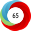 Article has an altmetric score of 65