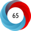 Article has an altmetric score of 65