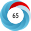 Altmetric score 65