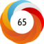 Altmetric score 65