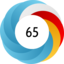 Altmetric score 65
