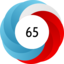 Altmetric score 65