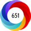 Article has an altmetric score of 651