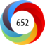 Altmetric Attention Score: 652