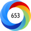 Altmetric Attention Score: 653