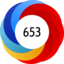 Article has an altmetric score of 653