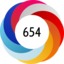 Altmetric score 654