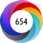 Article has an altmetric score of 654