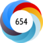 Article has an altmetric score of 654