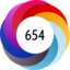 Altmetric score 654