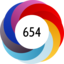 Altmetric score 654