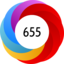Altmetric Attention Score: 655