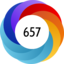Altmetric score 657