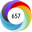 Article has an altmetric score of 657