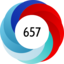 Article has an altmetric score of 657
