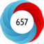 Score 657