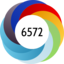 Altmetric Attention Score: 6572