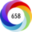 Article has an altmetric score of 658