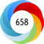 Score 658