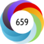 Article has an altmetric score of 659