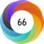 Altmetric score 66