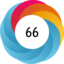 Altmetric score 66