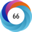 Article has an altmetric score of 66