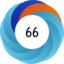 Altmetric score 66