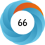 Article has an altmetric score of 66