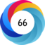 Altmetric score 66