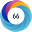 Altmetric score 66