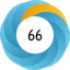 Article has an altmetric score of 66