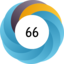 Article has an altmetric score of 66