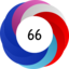 Altmetric score 66