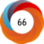 Altmetric score 66