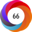 Altmetric score 66