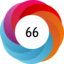 Altmetric score 66