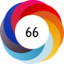 Altmetric score 66