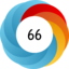 Altmetric score 66