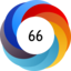 Altmetric score 66