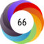 Altmetric score 66