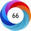 Altmetric score 66