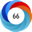 Altmetric score 66