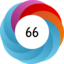 Article has an altmetric score of 66