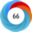 Altmetric score 66