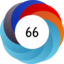 Altmetric score 66