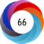 Altmetric score 66