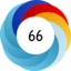 Altmetric Attention Score: 66