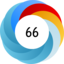 Altmetric Attention Score: 66